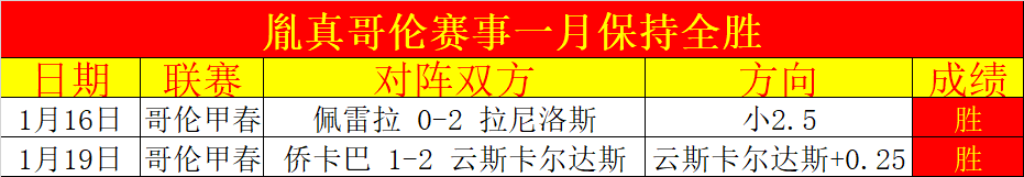 战绩新突破,负逆袭战,主场火力全,米兰体育,米兰体育官网,米兰体育官方,米兰体育下载