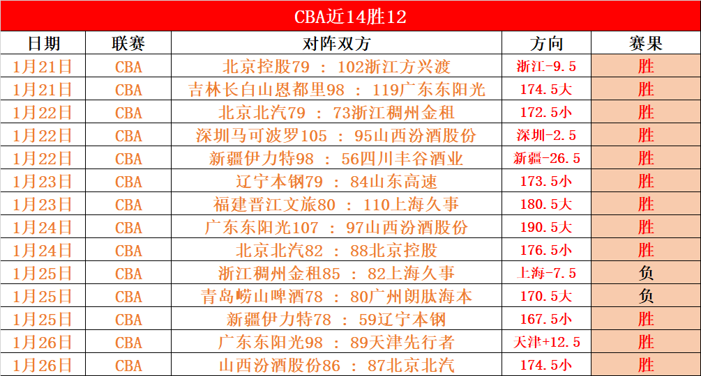 米兰战将阵,容或有变,莱奥或福法,米兰体育,米兰体育官网,米兰体育官方,米兰体育下载