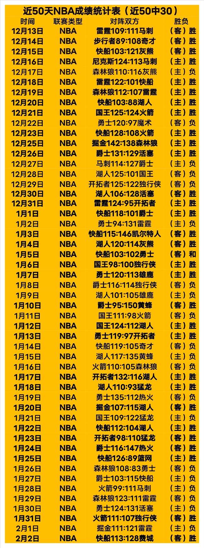 贝蒂斯胜利,安东尼喜悦,球迷共见证,米兰体育,米兰体育官网,米兰体育官方,米兰体育下载