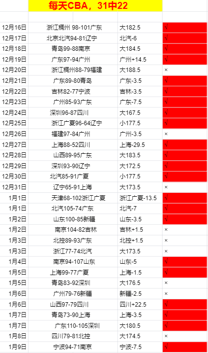 本赛季欧冠,强球队延续,辉煌,米兰体育,米兰体育官网,米兰体育官方,米兰体育下载