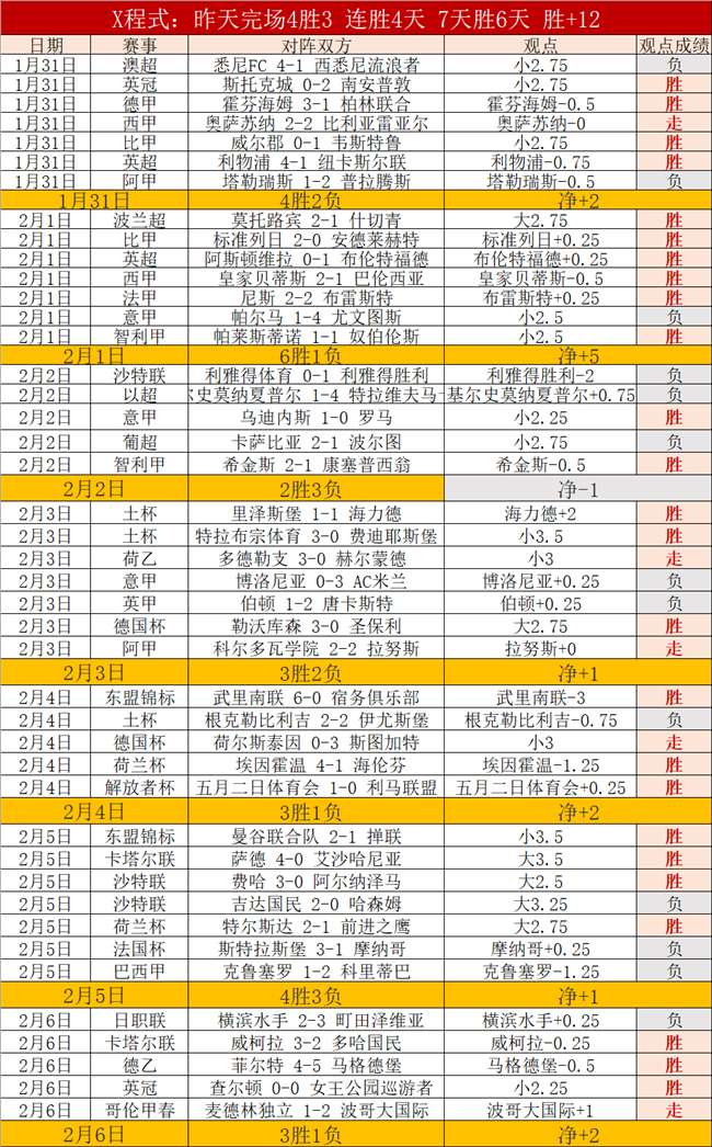 总决赛将至,五大豪强争,夺晋级席位,米兰体育,米兰体育官网,米兰体育官方,米兰体育下载