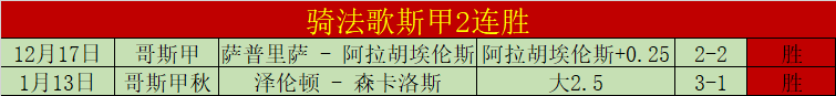 符文战场,官方正版卡,牌游戏中国,米兰体育,米兰体育官网,米兰体育官方,米兰体育下载