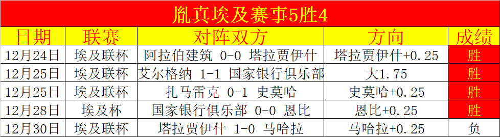 符文战场,官方正版卡,牌游戏中国,米兰体育,米兰体育官网,米兰体育官方,米兰体育下载