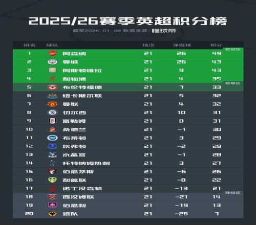 德乙,场超,成胜率金牌,米兰体育,米兰体育官网,米兰体育官方,米兰体育下载