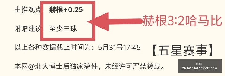 健康速递,日伤病最新,通报,米兰体育官网,米兰体育App,米兰体育直播,米兰体育登录,米兰体育娱乐