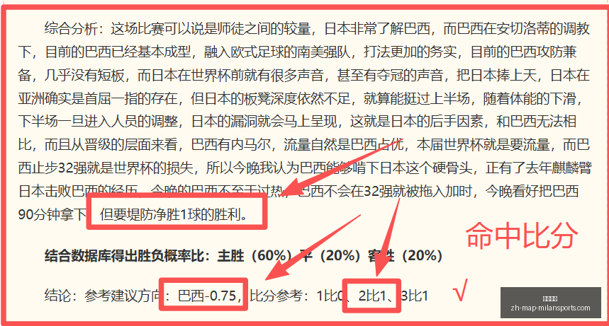 独家解析,累西腓体育,挑战不败主,米兰体育官网,米兰体育App,米兰体育直播,米兰体育登录,米兰体育娱乐
