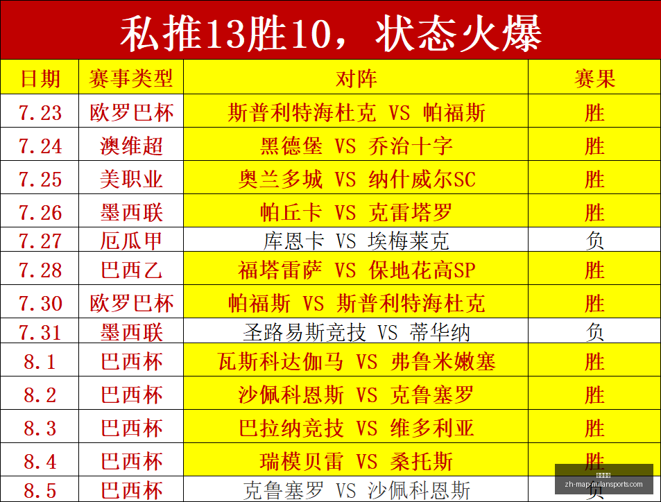 年胜利新机,深度拆解,新世代对决,米兰体育官网,米兰体育App,米兰体育直播,米兰体育登录,米兰体育娱乐