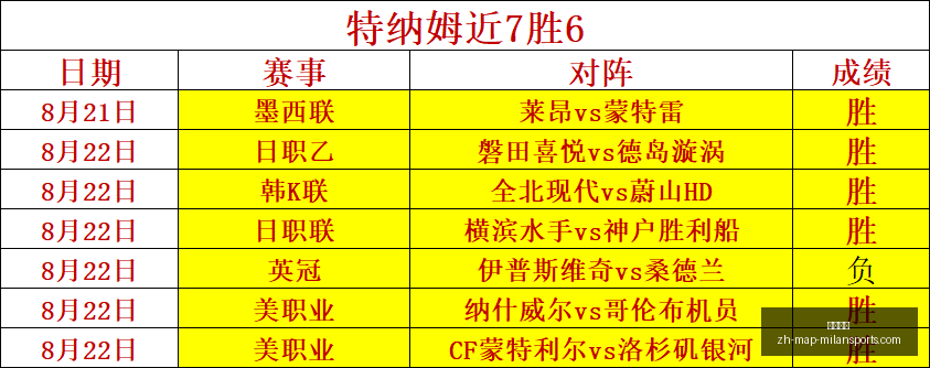 中国女篮热,身赛战绩解,与澳日对决,米兰体育官网,米兰体育App,米兰体育直播,米兰体育登录,米兰体育娱乐