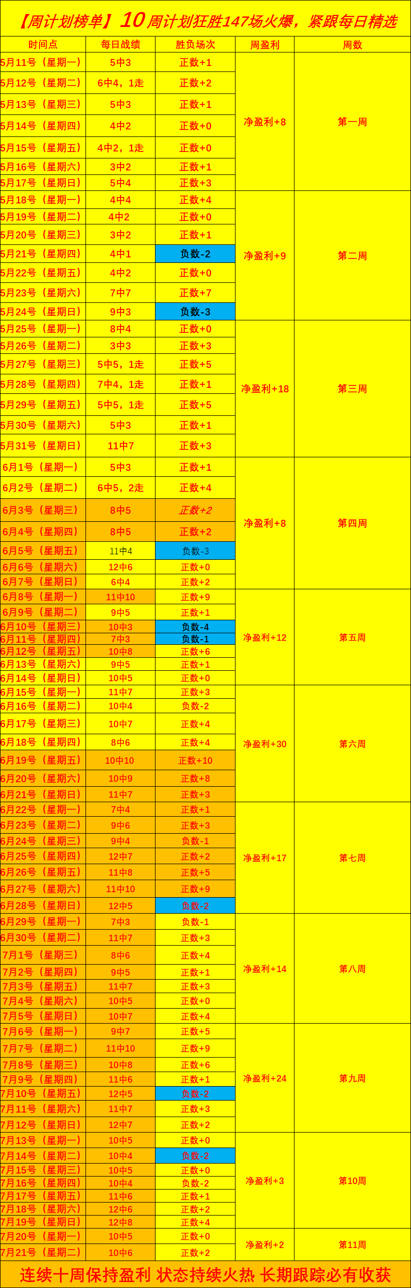 希音携手中国外运打造,米兰体育官网,新能源物流车队充电平台合作备忘录发布