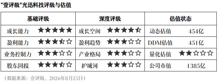 电竞战队主力选手受伤，赛季表现成悬念