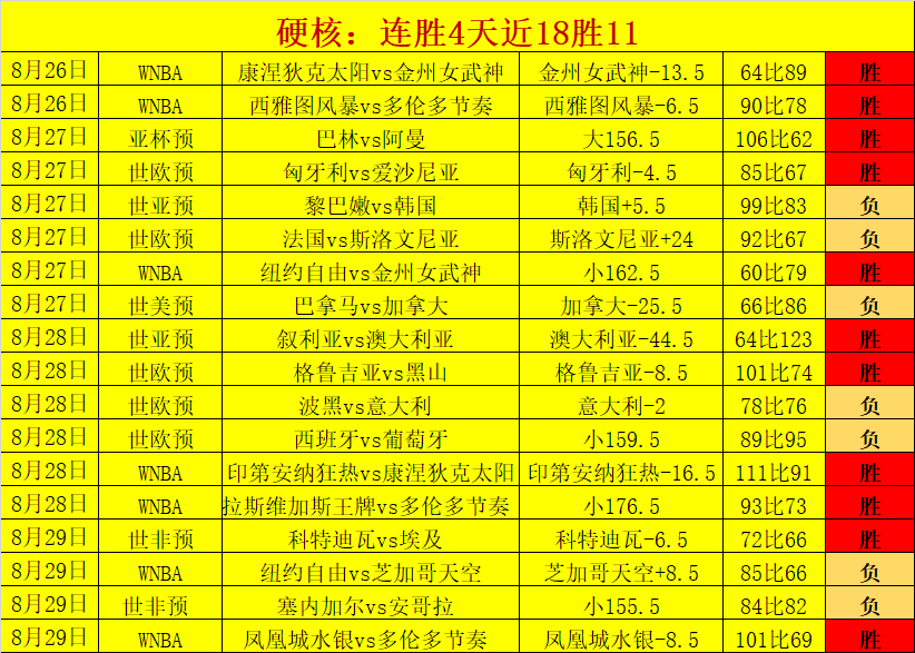 腾讯电竞战略，米兰体育App，发布，春季赛目标锁定