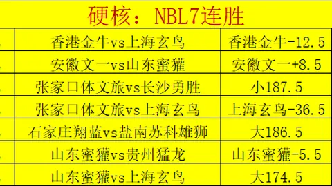 米兰体育 产品 103934 41g