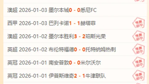 卡裏烏斯合同滿期後將在夏季成自由身轉會利物浦