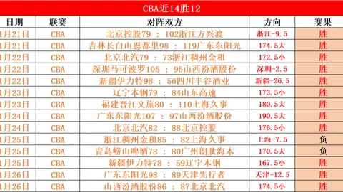 米兰战将阵容或有变，莱奥或福法纳待命，菲利克斯鸭脖领衔先发阵容