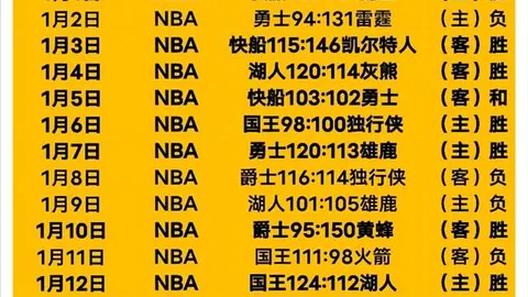 贝蒂斯胜利，安东尼喜悦球迷共见证