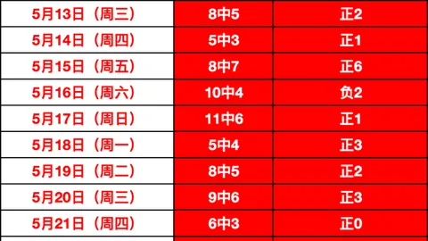 皇马回购穆尼奥斯无望，纽卡斯尔正式报价引关注